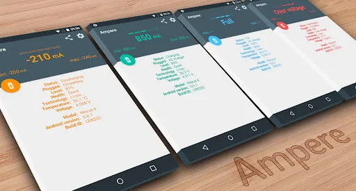 Ampere screenshot