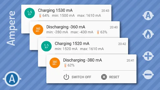Ampere screenshot