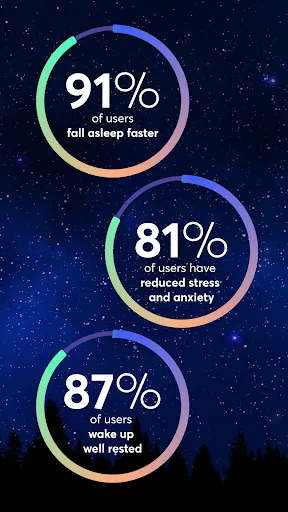 BetterSleep: Sleep tracker screenshot