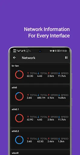 DaRemote: SSH & Server Monitor screenshot