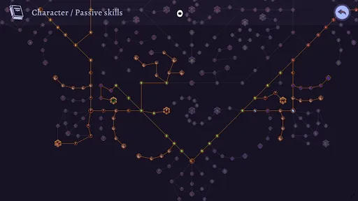 Darkrise - Pixel Action RPG screenshot