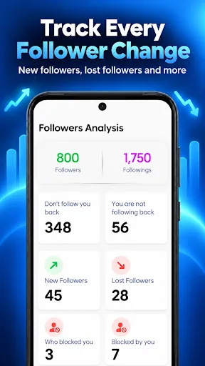 InStalker: Followers Tracker screenshot