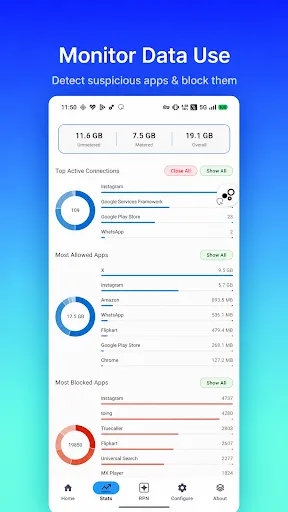Rethink: DNS + Firewall + VPN screenshot