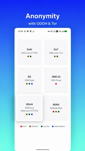 Rethink: DNS + Firewall + VPN screenshot