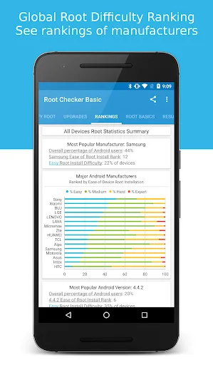 Root Checker screenshot