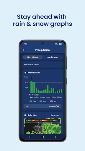 The Weather Network screenshot
